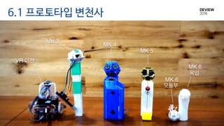 6.1 프로토타입 변천사
VR 이전
MK 3
MK 4
MK 5
MK 6
목업
MK 6
모듈부
 