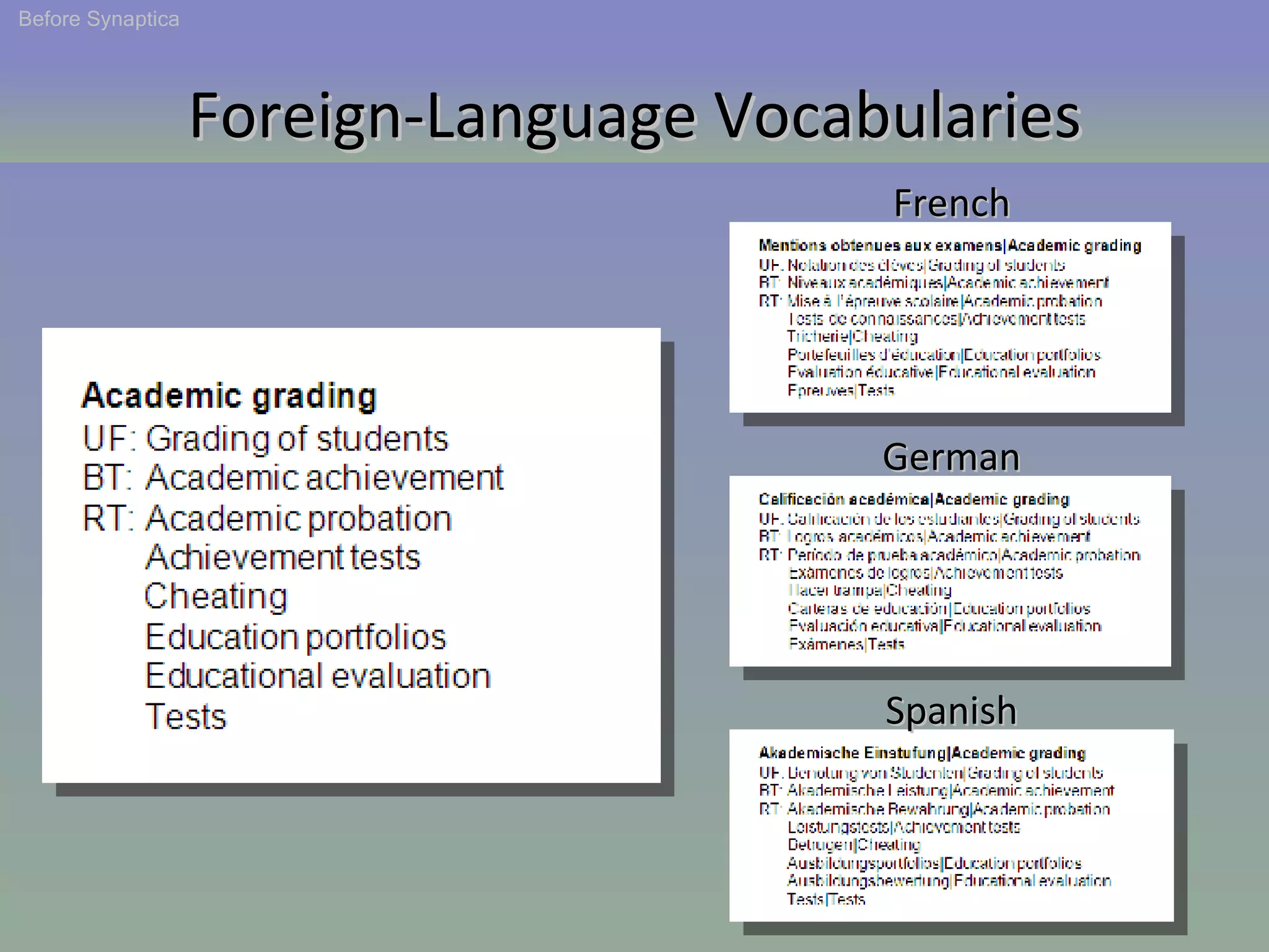 Foreign-Language Vocabularies French German Spanish Before Synaptica 