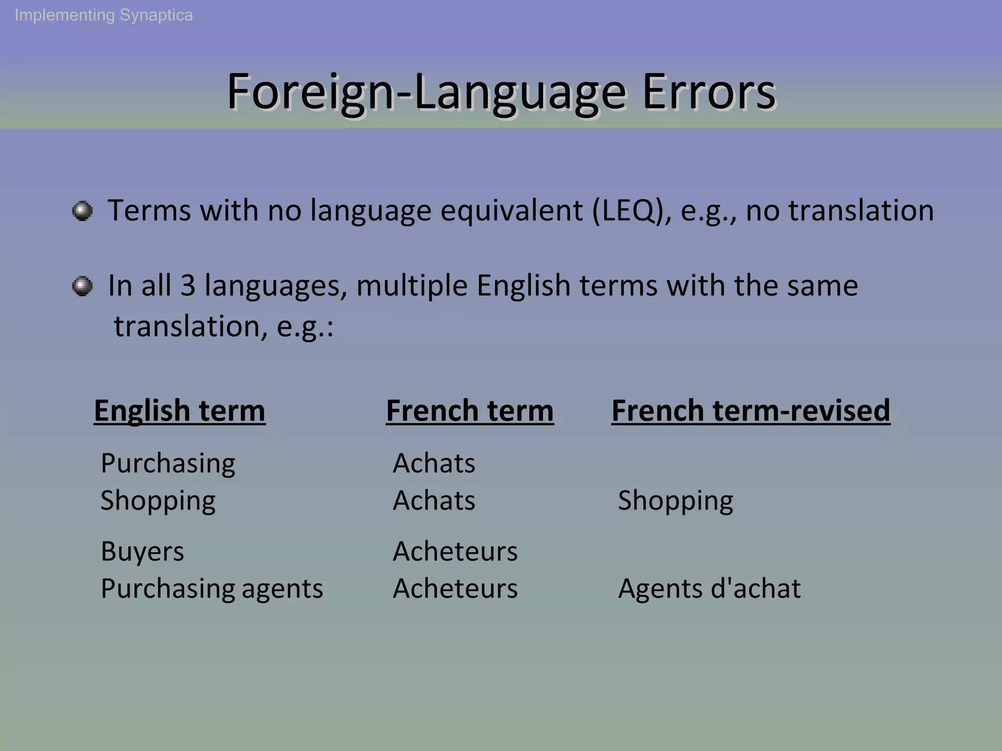 Terms with no language equivalent (LEQ), e.g., no translation In all 3 languages, multiple English terms with the same translation, e.g.: Foreign-Language Errors Implementing Synaptica English term Purchasing Shopping Buyers Purchasing   agents French term Achats Achats Acheteurs Acheteurs French term-revised Shopping Agents d'achat 