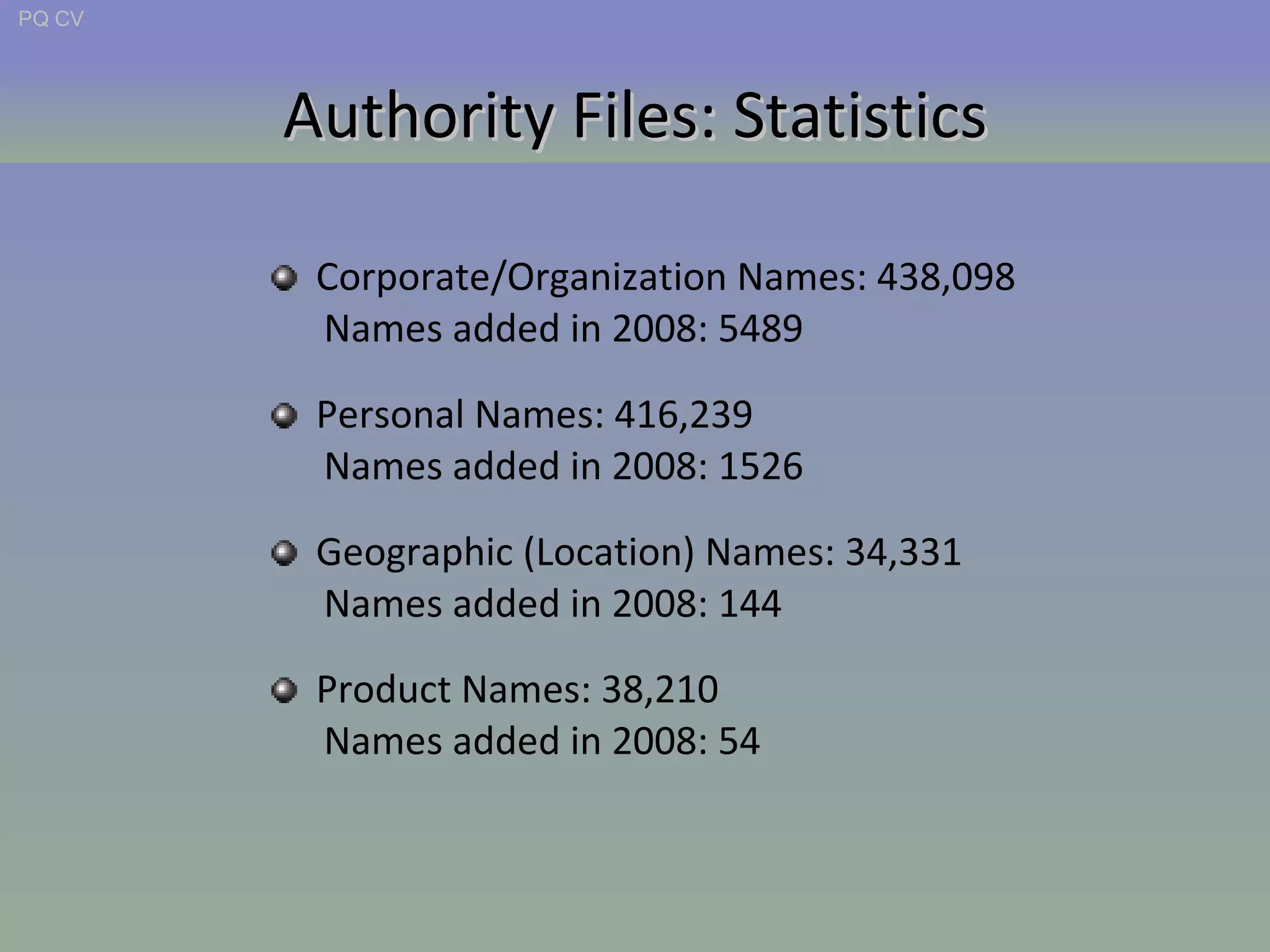 Authority Files: Statistics Corporate/Organization Names: 438,098 Names added in 2008: 5489 Personal Names: 416,239 Names added in 2008: 1526 Geographic (Location) Names: 34,331 Names added in 2008: 144 Product Names: 38,210 Names added in 2008: 54 PQ CV 