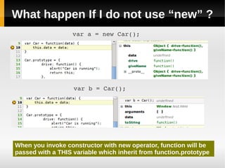 JavaScript Prototype and Module Pattern | PPT