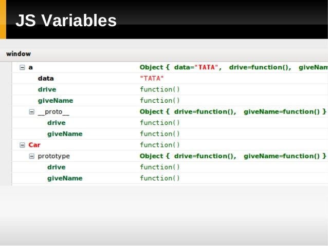 Javascript Prototype Pattern Private Variables | javascript prototype and module pattern Javascript Prototype Pattern Private Variables | javascript prototype and module pattern