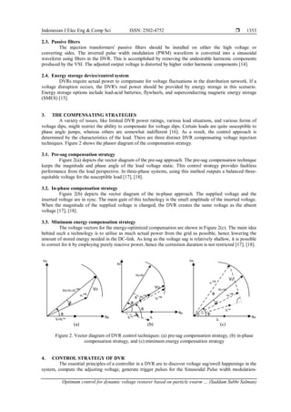 Optimum control for dynamic voltage restorer based on particle swarm ...