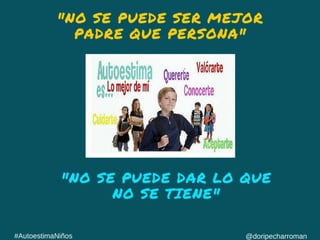 Qué pueden hacer los
Padres para bajar sus
rígidas expectativas
Ph: 651 03 52 18
dori-pecha@hotmail.com
 