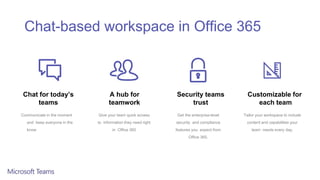 Security teams
trust
Get the enterprise-level
security and compliance
features you expect from
Office 365.
Chat for today’s
teams
Communicate in the moment
and keep everyone in the
know
Customizable for
each team
Tailor your workspace to include
content and capabilities your
team needs every day.
A hub for
teamwork
Give your team quick access
to information they need right
in Office 365
Chat-based workspace in Office 365
 