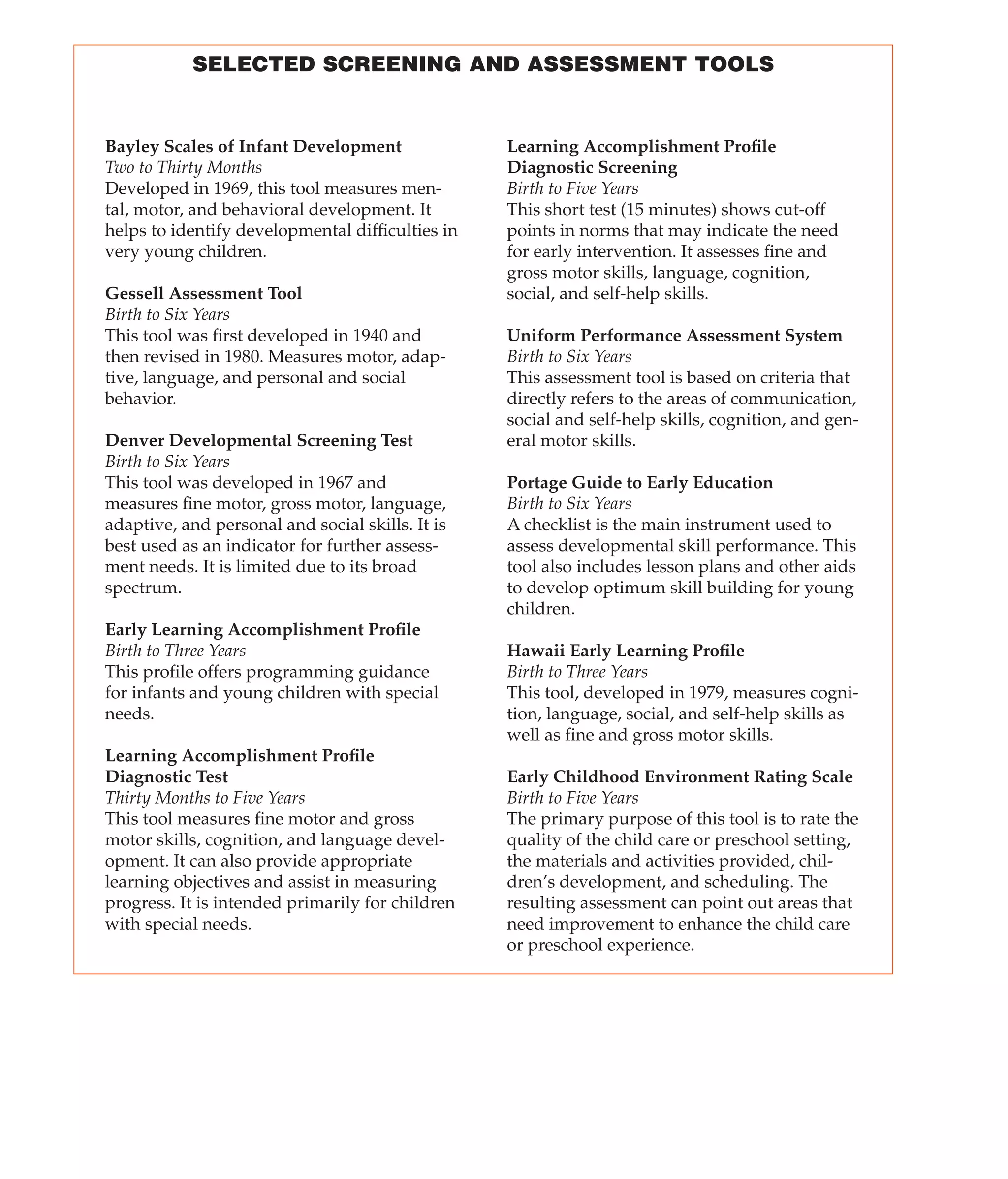 70125 RBRTSN 501-546 r3k.ps 7/5/02 1:49 PM Page 528

528 I

APPENDIX C

SELECTED SCREENING AND ASSESSMENT TOOLS

Bayley Scales of Infant Development
Two to Thirty Months
Developed in 1969, this tool measures mental, motor, and behavioral development. It
helps to identify developmental difﬁculties in
very young children.
Gessell Assessment Tool
Birth to Six Years
This tool was ﬁrst developed in 1940 and
then revised in 1980. Measures motor, adaptive, language, and personal and social
behavior.
Denver Developmental Screening Test
Birth to Six Years
This tool was developed in 1967 and
measures ﬁne motor, gross motor, language,
adaptive, and personal and social skills. It is
best used as an indicator for further assessment needs. It is limited due to its broad
spectrum.
Early Learning Accomplishment Proﬁle
Birth to Three Years
This proﬁle offers programming guidance
for infants and young children with special
needs.
Learning Accomplishment Proﬁle
Diagnostic Test
Thirty Months to Five Years
This tool measures ﬁne motor and gross
motor skills, cognition, and language development. It can also provide appropriate
learning objectives and assist in measuring
progress. It is intended primarily for children
with special needs.

© 2007 Thomson Delmar Learning

Learning Accomplishment Proﬁle
Diagnostic Screening
Birth to Five Years
This short test (15 minutes) shows cut-off
points in norms that may indicate the need
for early intervention. It assesses ﬁne and
gross motor skills, language, cognition,
social, and self-help skills.
Uniform Performance Assessment System
Birth to Six Years
This assessment tool is based on criteria that
directly refers to the areas of communication,
social and self-help skills, cognition, and general motor skills.
Portage Guide to Early Education
Birth to Six Years
A checklist is the main instrument used to
assess developmental skill performance. This
tool also includes lesson plans and other aids
to develop optimum skill building for young
children.
Hawaii Early Learning Proﬁle
Birth to Three Years
This tool, developed in 1979, measures cognition, language, social, and self-help skills as
well as ﬁne and gross motor skills.
Early Childhood Environment Rating Scale
Birth to Five Years
The primary purpose of this tool is to rate the
quality of the child care or preschool setting,
the materials and activities provided, children’s development, and scheduling. The
resulting assessment can point out areas that
need improvement to enhance the child care
or preschool experience.

 