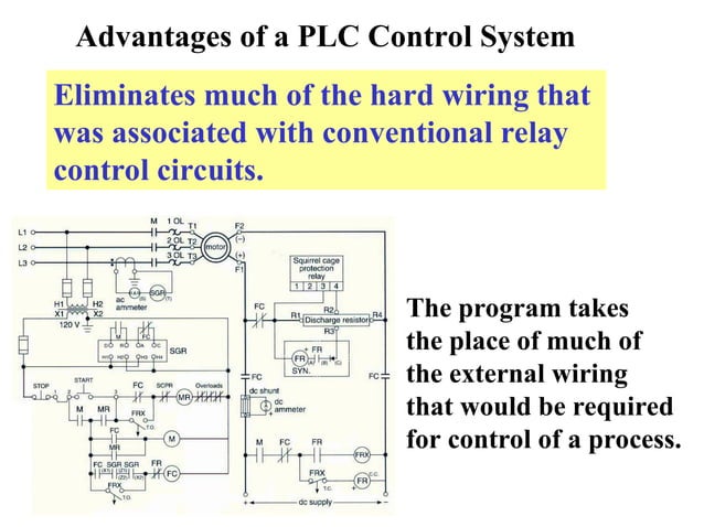 Programación control lógica de plcs……….. | PPT