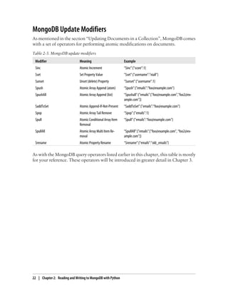 MongoDB Update Modifiers
As mentioned in the section “Updating Documents in a Collection”, MongoDB comes
with a set of operators for performing atomic modifications on documents.
Table 2-3. MongoDB update modifiers
Modifier Meaning Example
$inc Atomic Increment “$inc”:{"score”:1}
$set Set Property Value “$set”:{"username”:"niall"}
$unset Unset (delete) Property “$unset”:{"username”:1}
$push Atomic Array Append (atom) “$push”:{"emails”:"foo@example.com"}
$pushAll Atomic Array Append (list) “$pushall”:{"emails”:["foo@example.com”,"foo2@ex-
ample.com"]}
$addToSet Atomic Append-If-Not-Present “$addToSet”:{"emails”:"foo@example.com"}
$pop Atomic Array Tail Remove “$pop”:{"emails”:1}
$pull Atomic Conditional Array Item
Removal
“$pull”:{"emails”:"foo@example.com"}
$pullAll Atomic Array Multi Item Re-
moval
“$pullAll”:{"emails”:["foo@example.com”, “foo2@ex-
ample.com"]}
$rename Atomic Property Rename “$rename”:{"emails”:"old_emails"}
As with the MongoDB query operators listed earlier in this chapter, this table is mostly
for your reference. These operators will be introduced in greater detail in Chapter 3.
22 | Chapter 2: Reading and Writing to MongoDB with Python
 