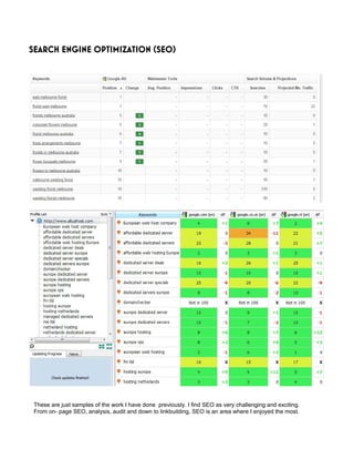SEARCH ENGINE OPTIMIZATION (SEO)
These are just samples of the work I have done previously. I find SEO as very challenging and exciting.
From on- page SEO, analysis, audit and down to linkbuilding, SEO is an area where I enjoyed the most.
 