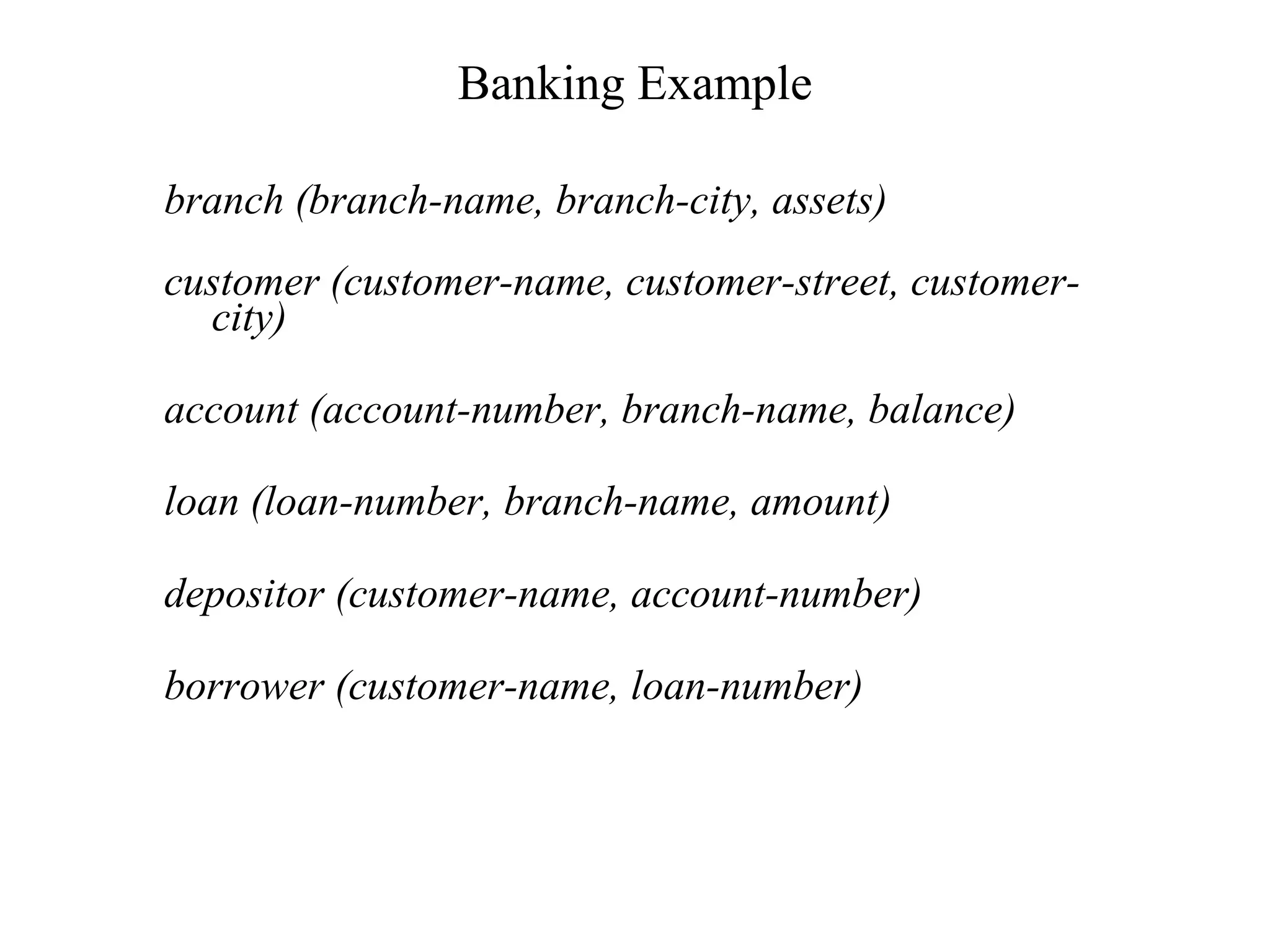 Banking Example
branch (branch-name, branch-city, assets)
customer (customer-name, customer-street, customer-
city)
account (account-number, branch-name, balance)
loan (loan-number, branch-name, amount)
depositor (customer-name, account-number)
borrower (customer-name, loan-number)
 