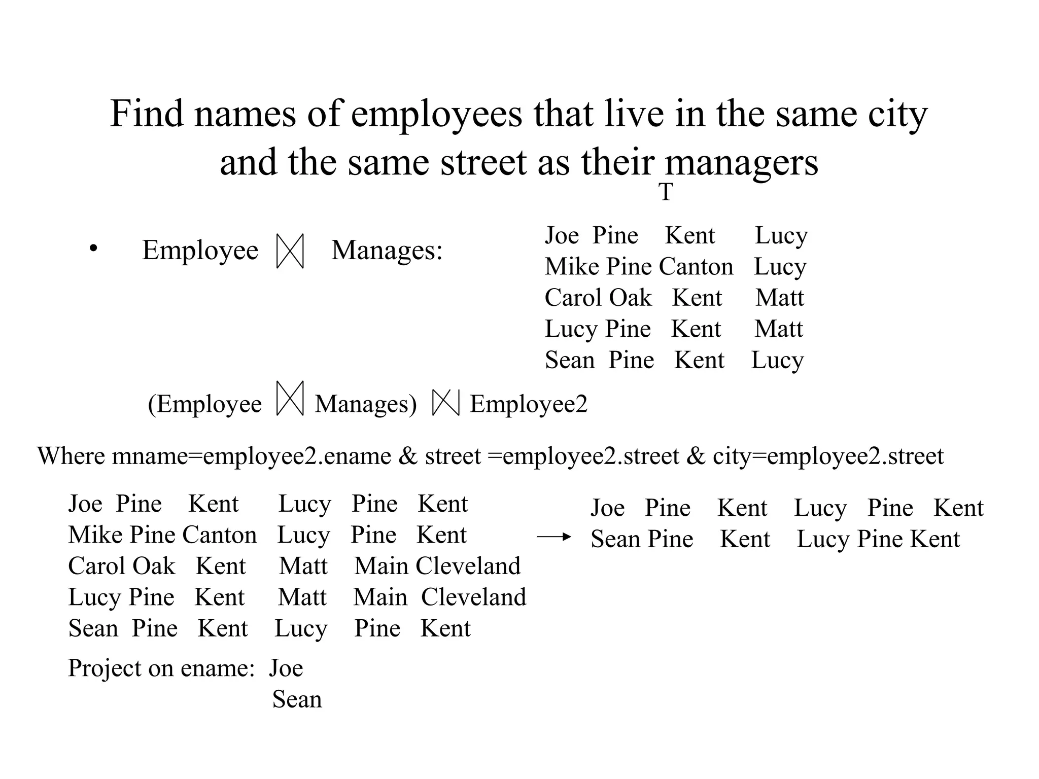 Find names of employees that live in the same city
and the same street as their managers
• Employee Manages:
Joe Pine Kent Lucy
Mike Pine Canton Lucy
Carol Oak Kent Matt
Lucy Pine Kent Matt
Sean Pine Kent Lucy
(Employee Manages) Employee2
Where mname=employee2.ename & street =employee2.street & city=employee2.street
T
Joe Pine Kent Lucy Pine Kent
Mike Pine Canton Lucy Pine Kent
Carol Oak Kent Matt Main Cleveland
Lucy Pine Kent Matt Main Cleveland
Sean Pine Kent Lucy Pine Kent
Joe Pine Kent Lucy Pine Kent
Sean Pine Kent Lucy Pine Kent
Project on ename: Joe
Sean
 