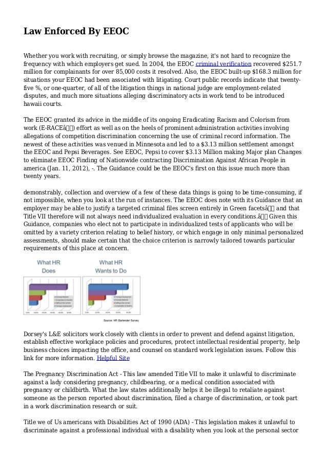 Law Enforced By EEOC