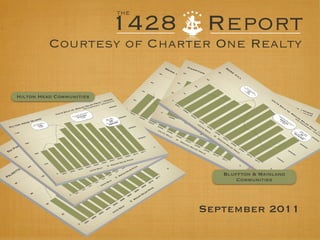 the

                          1428    Report
          Courtesy of Charter One Realty


Hilton Head Communities




                                    Bluffton & Mainland
                                        Communities




                                 September 2011
 