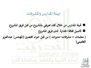 ‫واملشرفات‬ ‫س‬‫ر‬‫املدا‬ ‫تهيئة‬
 