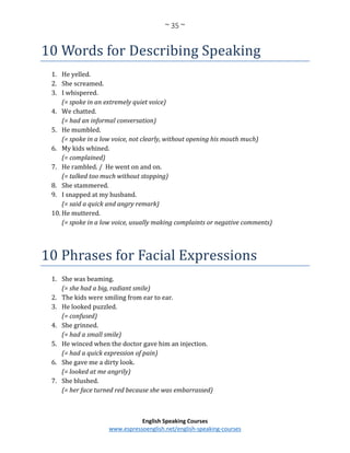 ~ 35 ~
English Speaking Courses
www.espressoenglish.net/english-speaking-courses
10 Words for Describing Speaking
1. He yelled.
2. She screamed.
3. I whispered.
(= spoke in an extremely quiet voice)
4. We chatted.
(= had an informal conversation)
5. He mumbled.
(= spoke in a low voice, not clearly, without opening his mouth much)
6. My kids whined.
(= complained)
7. He rambled. / He went on and on.
(= talked too much without stopping)
8. She stammered.
9. I snapped at my husband.
(= said a quick and angry remark)
10. He muttered.
(= spoke in a low voice, usually making complaints or negative comments)
10 Phrases for Facial Expressions
1. She was beaming.
(= she had a big, radiant smile)
2. The kids were smiling from ear to ear.
3. He looked puzzled.
(= confused)
4. She grinned.
(= had a small smile)
5. He winced when the doctor gave him an injection.
(= had a quick expression of pain)
6. She gave me a dirty look.
(= looked at me angrily)
7. She blushed.
(= her face turned red because she was embarrassed)
 