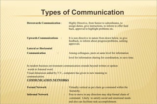 Types of Communication
Downwards Communication : Highly Directive, from Senior to subordinates, to
assign duties, give instructions, to inform to offer feed
back, approval to highlight problems etc.
Upwards Communications : It is non directive in nature from down below, to give
feedback, to inform about progress/problems, seeking
approvals.
Lateral or Horizontal
Communication : Among colleagues, peers at same level for information
level for information sharing for coordination, to save time.
In modern business environment communication extends beyond written or spoken
words to listened word.
Visual dimension added by T.V., computers has given to new meaning to
communication.
COMMUNICATION NETWORKS
Formal Network : Virtually vertical as per chain go command within the
hierarchy.
Informal Network : Free to move in any direction may skip formal chain of
command. Likely to satisfy social and emotional needs
and also can facilitate task accomplishment.
 