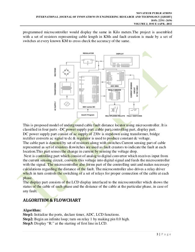 UNDERGROUND CABLE FAULT DISTANCE LOCATOR