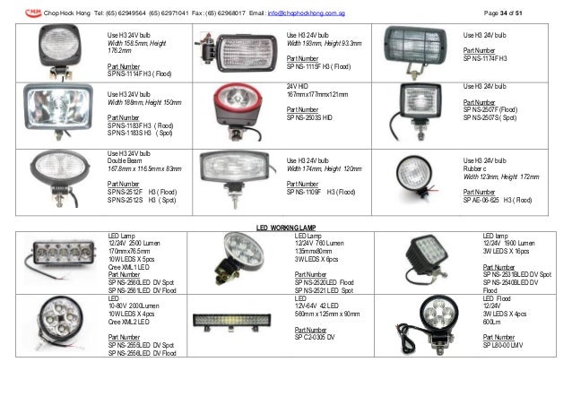 Do.LED J06/ LED NUMBERPLATE