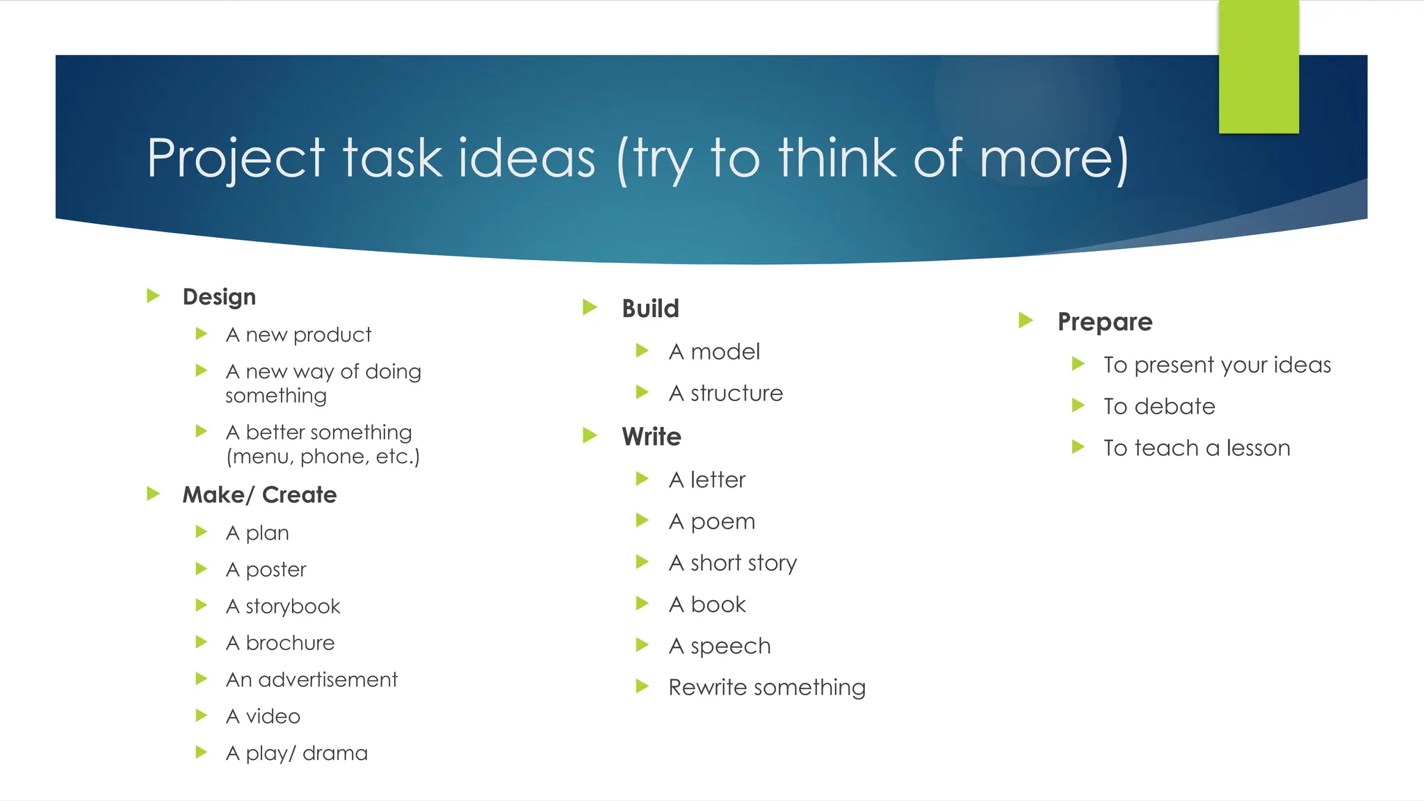 Project task ideas (try to think of more)
 Design
 A new product
 A new way of doing
something
 A better something
(menu, phone, etc.)
 Make/ Create
 A plan
 A poster
 A storybook
 A brochure
 An advertisement
 A video
 A play/ drama
 Build
 A model
 A structure
 Write
 A letter
 A poem
 A short story
 A book
 A speech
 Rewrite something
 Prepare
 To present your ideas
 To debate
 To teach a lesson
 