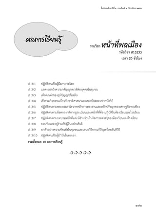 ชั้นประถมศึกษาปีที่ ๓  ภาคเรียนที่ ๑  ปีการศึกษา ๒๕๕๘
171
รายวิชา หน้าที่พลเมือง
รหัสวิชา ส13233
เวลา 20 ชั่วโมง
ผลการเรียนรู้
ป. 3/1	 ปฏิบัติตนเป็นผู้มีมารยาทไทย
ป. 3/2	 แสดงออกถึงความกตัญญูกตเวทีต่อบุคคลในชุมชน
ป. 3/3	 เห็นคุณค่าของภูมิปัญญาท้องถิ่น
ป. 3/4	 เข้าร่วมกิจกรรมเกี่ยวกับชาติศาสนาและสถาบันพระมหากษัตริย์
ป. 3/5	 ปฏิบัติตนตามพระบรมราโชวาทหลักการทรงงานและหลักปรัชญาของเศรษฐกิจพอเพียง
ป. 3/6	 ปฏิบัติตนตามข้อตกลงกติกากฎระเบียบและหน้าที่ที่ต้องปฏิบัติในห้องเรียนและโรงเรียน
ป. 3/7	 ปฏิบัติตนตามบทบาทหน้าที่และมีส่วนร่วมในกิจกรรมต่างๆของห้องเรียนและโรงเรียน
ป. 3/8	 ยอมรับและอยู่ร่วมกับผู้อื่นอย่างสันติ
ป. 3/9	 ยกตัวอย่างความขัดแย้งในชุมชนและเสนอวิธีการแก้ปัญหาโดยสันติวิธี
ป. 3/10	 ปฏิบัติตนเป็นผู้มีวินัยในตนเอง
รวมทั้งหมด 10 ผลการเรียนรู้

 