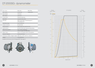 DT-2000SG- dynamometer
Available with Economy Dyno Package (EDP). See page ••.
6,000
500
3,000 4,000 5,0002,0001,000
1000
1500
2000
0 0
0
2500
3000
2000
1000
1400
300
100
200
100
600
550
500
400
DT-2000SG
200
300
400
500
600
700
800
400
200
600
800
1200
1600
1800
Speed (rpm)
Key
Torque
Power
Torque
Power
(lbf-ft) (Nm)
Torque
(kW) (Bhp)
PowerMax Power 600.0 kW 800.0 Bhp
Max Torque 2,700.0 Nm 2,000.0 lbf-ft
Base Speed 2,100 rpm
Max Speed 5,000 rpm
Construction Stainless steel alloy
Mainshaft Hardened Alloy Steel
Bearings Ball  roller  90w crankcase gear oil
with greased hub
Operating range Up to 5,000 rpm
Rotation direction Bi-directional
Torque Sensor Strain gauge load cell (0-30 mV)
Speed Sensor 60 tooth wheel with inductive pulse pickup
Water flow required 32mm-283 lpm@600kW
(1.25 in-75 gpm/US-@800 Bhp)
Water Outlet 25mm (1.0 in) gravity drain to atmosphere
Dynamic Pressure 3.00 bar (43.5 psi.)
Dimensions: Width x Height x Depth 628.6.mm x 422.1 (24.75 in x 16.62 in)
Weight 132 kg (290 lbs)
70 GO POWER SYSTEMS 71GO POWER SYSTEMS
 