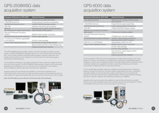 GPS-2508WSG data
acquisition system
Computer Attributes for GPS-2508: Optional Features:
High speed processor K-type thermocouples assemblies
2 GB RAM (minimum) Analog pressure transducer assemblies
160 GB Hard Drive (minimum) J1939/J1708 ECM interface module
DVD-RW Hydraulic load cell torque transducer
Ethernet
(for connection to network data export)
Assembly with 9m (30 ft ) harness throttle 
load controllers (TMS system)
Microsoft Windows© Operating
System Weather Station (power correction)
Dynasoft© Data Acquisition Software Air flow meter package
17 in (43 cm) LCD Monitor upgradeable
to 19 in (48 cm) Fuel flow meter package
Colour Printer, Keyboard, Mouse Dual Monitor (or larger single monitor)
Wall mounted boom (for in-cell interface box)
Chassis dynamometer interface
The GPS-2508WSG data acquisition system is an entry level data acquisition and test
system. The GPS-2508WSG is delivered ‘ready to run’ out of the box with minimal setup
time. The Go Power Systems Dynosoft® data acquisition software is extremely user-
friendly and the system can be configured to record torque from both strain gauge or
hydraulic load cell transducers.
The modularity  versatility of our engine test systems sets us apart as a single source for
all of your test cell needs. The GPS-2508WSG data acquisition system can be purchased
separately and configured to your run with your new or exsiting Go Power Systems
dynamometer(s) as well as many other manufacturers’ equipment.
Upgrade options and accessories are available to maximize the potential of your
customized system. Every one of our data acquisition systems are manufactured with the
same attention to detail and durability that you’ve come to know and trust for over 50 years!
Note: The GPS-2508 can not be offered in the EU due to lack of CE certification.
GPS-6000 data
acquisition system
Computer Attributes for GPS-6000: Optional Features:
High speed processor Additional CAN, analog or thermocouple
input channels
2 GB RAM (minimum) K-type thermocouples assemblies
160 GB Hard Drive (minimum) CAN or analog pressure transducers
DVD-RW J1939/J1708 ECM interface module
Ethernet (for connection to network
data export) 3 Pulse input channels available
Microsoft Windows© Operating
System 16 Digital input channels available
Dynasoft© Data Acquisition Software Hydraulic load cell torque transducer
assembly with 9m (30 ft ) harness
(430 mm) 17 in LCD Monitor Upgradeable to (480 mm) 19 in.
Colour Printer, Keyboard, Mouse Weather Station (power correction)
Air flow meter package
Fuel flow meter package
Dual monitor (or larger single monitor)
Upgrade package
Chassis dynamometer interface
Go Power Systems GPS 6000 is the next generation of engine data acquisition and control
systems. This sets a new standard of modularity with a wide array of upgradeable features
designed to meet the ever changing demands of the engine testing industry worldwide. We’ve
combined versatility with ruggedness to deliver a system that will stand up to the harsh
environments of engine test cells for many years of service.
Our Dynosoft® data acquisition software is installed and preconfigured prior to despatch,
ready for use right out of the box. Dynosoft is easily configurable by the user to change the
parameter displays, record and plot data, program automatic and semi-automatic test
sequences, and many other functions. Using the latest in CAN bus data transfer technology,
test data is captured, collected, and transferred at speeds up to 1MB/sec.
Upgrade options and accessories are available to maximize the potential of your system.
Everyone of our data acquisition systems are manufactured with the same attention to detail
and durability that you’ve come to know and trust for over 50 years!
76 GO POWER SYSTEMS 77GO POWER SYSTEMS
 