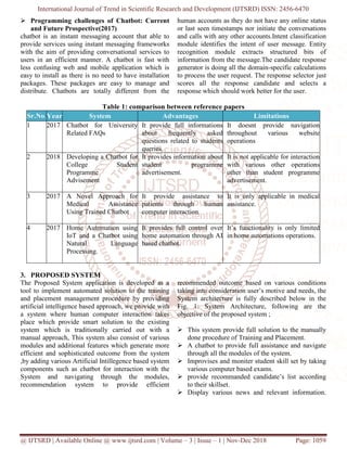 Artificial Intelligence Based Training and Placement Management | PDF