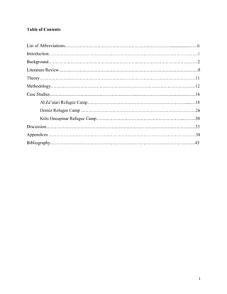 Table of Contents
List of Abbreviations………………………………………………………………...............……ii
Introduction………………………………………………………………………………………..1
Background………………………………………………………………………………………..2
Literature Review………………………………………………………………………………….8
Theory……………………………………………………………………………………………11
Methodology……………………………………………………………………………………..12
Case Studies………….………………………………………..…………………………………16
Al Za’atari Refugee Camp…………………………………………………………....….18
Domiz Refugee Camp …………………………………………………………………...26
Kilis Oncupinar Refugee Camp…………………………………………………...……..30
Discussion…………………………………………………………………………..……………33
Appendices ………………………………………………………………………………………38
Bibliography……………………………………………………………………………………..43
i
 