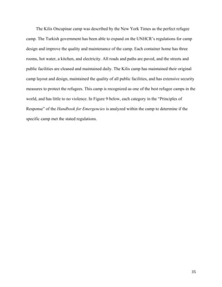 The Kilis Oncupinar camp was described by the New York Times as the perfect refugee
camp. The Turkish government has been able to expand on the UNHCR’s regulations for camp
design and improve the quality and maintenance of the camp. Each container home has three
rooms, hot water, a kitchen, and electricity. All roads and paths are paved, and the streets and
public facilities are cleaned and maintained daily. The Kilis camp has maintained their original
camp layout and design, maintained the quality of all public facilities, and has extensive security
measures to protect the refugees. This camp is recognized as one of the best refugee camps in the
world, and has little to no violence. In Figure 9 below, each category in the “Principles of
Response” of the Handbook for Emergencies is analyzed within the camp to determine if the
specific camp met the stated regulations.
35
 