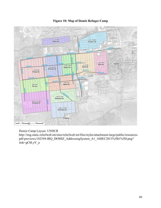 Figure 10: Map of Domiz Refugee Camp
Domiz Camp Layout. UNHCR
http://img.static.reliefweb.int/sites/reliefweb.int/files/styles/attachment-large/public/resources-
pdf-previews/182394-IRQ_DOMIZ_AddressingSystem_A1_16DEC2013%5B1%5D.png?
itok=gC0LyV_a
40
 