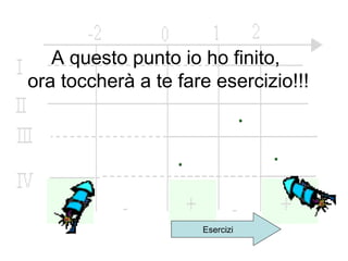 A questo punto io ho finito,
ora toccherà a te fare esercizio!!!




                     Esercizi
 