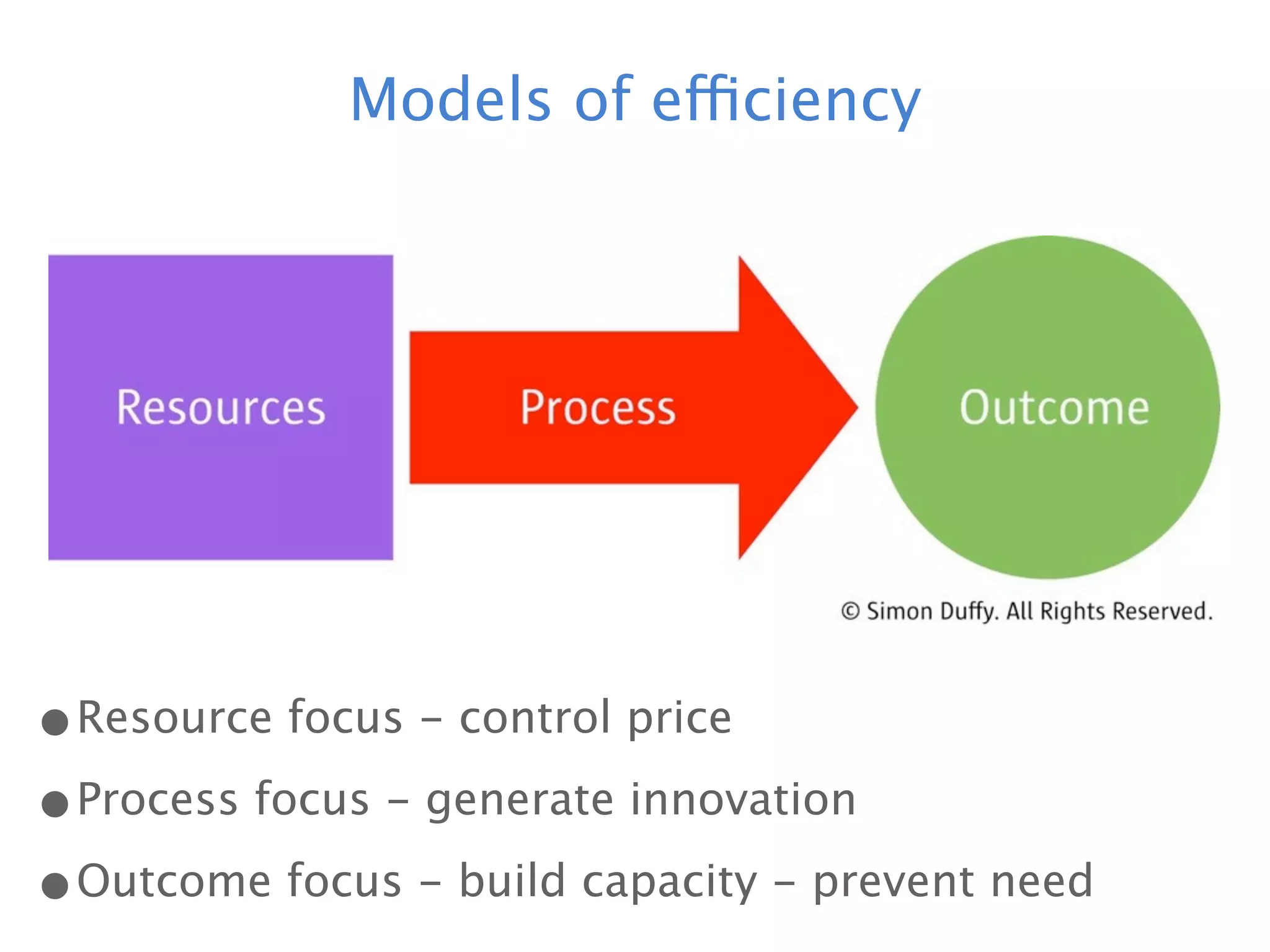 Models of efficiency




•Resource focus - control price
•Process focus - generate innovation
•Outcome focus - build capacity - prevent need
 