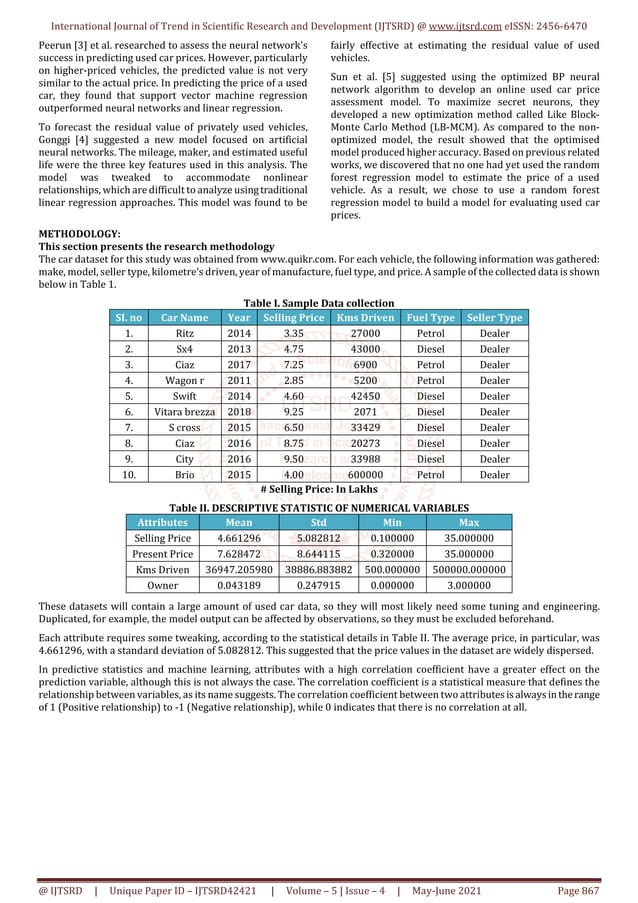 Prediction of Car Price using Linear Regression | PDF