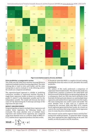 Prediction of Car Price using Linear Regression | PDF