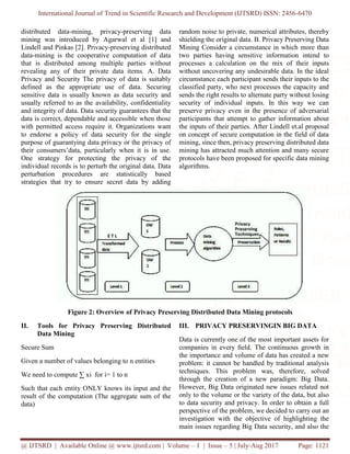 International Journal of Trend in Scientific Research and Development (IJTSRD) ISSN: 2456-6470
@ IJTSRD | Available Online @ www.ijtsrd.com | Volume – 1 | Issue – 5 | July-Aug 2017 Page: 1121
distributed data-mining, privacy-preserving data
mining was introduced by Agarwal et al [1] and
Lindell and Pinkas [2]. Privacy-preserving distributed
data-mining is the cooperative computation of data
that is distributed among multiple parties without
revealing any of their private data items. A. Data
Privacy and Security The privacy of data is suitably
defined as the appropriate use of data. Securing
sensitive data is usually known as data security and
usually referred to as the availability, confidentiality
and integrity of data. Data security guarantees that the
data is correct, dependable and accessible when those
with permitted access require it. Organizations want
to endorse a policy of data security for the single
purpose of guarantying data privacy or the privacy of
their consumers’data, particularly when it is in use.
One strategy for protecting the privacy of the
individual records is to perturb the original data. Data
perturbation procedures are statistically based
strategies that try to ensure secret data by adding
random noise to private, numerical attributes, thereby
shielding the original data. B. Privacy Preserving Data
Mining Consider a circumstance in which more than
two parties having sensitive information intend to
processes a calculation on the mix of their inputs
without uncovering any undesirable data. In the ideal
circumstance each participant sends their inputs to the
classified party, who next processes the capacity and
sends the right results to alternate party without losing
security of individual inputs. In this way we can
preserve privacy even in the presence of adversarial
participants that attempt to gather information about
the inputs of their parties. After Lindell et.al proposal
on concept of secure computation in the field of data
mining, since then, privacy preserving distributed data
mining has attracted much attention and many secure
protocols have been proposed for specific data mining
algorithms.
Figure 2: Overview of Privacy Preserving Distributed Data Mining protocols
II. Tools for Privacy Preserving Distributed
Data Mining
Secure Sum
Given a number of values belonging to n entities
We need to compute ∑ xi for i= 1 to n
Such that each entity ONLY knows its input and the
result of the computation (The aggregate sum of the
data)
III. PRIVACY PRESERVINGIN BIG DATA
Data is currently one of the most important assets for
companies in every ﬁeld. The continuous growth in
the importance and volume of data has created a new
problem: it cannot be handled by traditional analysis
techniques. This problem was, therefore, solved
through the creation of a new paradigm: Big Data.
However, Big Data originated new issues related not
only to the volume or the variety of the data, but also
to data security and privacy. In order to obtain a full
perspective of the problem, we decided to carry out an
investigation with the objective of highlighting the
main issues regarding Big Data security, and also the
 