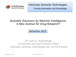 InfoCodex Semantic Technologies
Turning Information into Knowledge
Scientific Discovery by Machine Intelligence:
A New Avenue for Drug Research?
Dr. Carlo A. Trugenberger
Co-Founder and Chief Scientific Officer
InfoCodex Semantic Technologies AG, CH-9470 Buchs
September	
  2,	
  2015	
   1	
  www.InfoCodex.com	
  
Semantics 2015
 