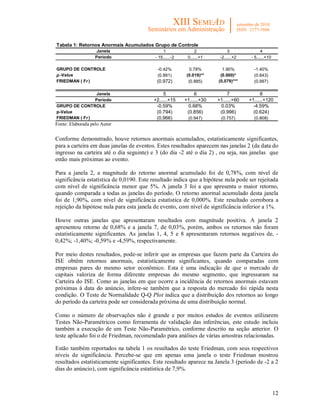 12
Tabela 1: Retornos Anormais Acumulados Grupo de Controle
Janela 1 2 3 4
Período - 15......-2 0......+1 -2......+2 - 5......+10
GRUPO DE CONTROLE -0.42% 0.78% 1.90% -1.40%
p -Value (0.891) (0.019)** (0.000)* (0.643)
FRIEDMAN ( Fr ) (0.972) (0.885) (0,079)*** (0.997)
Janela 5 6 7 8
Período +2......+15 +1......+30 +1......+60 +1......+120
GRUPO DE CONTROLE -0.59% 0.68% 0.03% -4.59%
p-Value (0.794) (0.856) (0.996) (0.624)
FRIEDMAN ( Fr ) (0,966) (0.947) (0.757) (0.808)
Fonte: Elaborada pelo Autor
Conforme demonstrado, houve retornos anormais acumulados, estatisticamente significantes,
para a carteira em duas janelas de eventos. Estes resultados aparecem nas janelas 2 (da data do
ingresso na carteira até o dia seguinte) e 3 (do dia -2 até o dia 2) , ou seja, nas janelas que
estão mais próximas ao evento.
Para a janela 2, a magnitude do retorno anormal acumulado foi de 0,78%, com nível de
significância estatística de 0,0190. Este resultado indica que a hipótese nula pode ser rejeitada
com nível de significância menor que 5%. A janela 3 foi a que apresenta o maior retorno,
quando comparada a todas as janelas do período. O retorno anormal acumulado desta janela
foi de 1,90%, com nível de significância estatística de 0,000%. Este resultado corrobora a
rejeição da hipótese nula para esta janela de evento, com nível de significância inferior a 1%.
Houve outras janelas que apresentaram resultados com magnitude positiva. A janela 2
apresentou retorno de 0,68% e a janela 7, de 0,03%, porém, ambos os retornos não foram
estatisticamente significantes. As janelas 1, 4, 5 e 8 apresentaram retornos negativos de, -
0,42%; -1,40%; -0,59% e -4,59%, respectivamente.
Por meio destes resultados, pode-se inferir que as empresas que fazem parte da Carteira do
ISE obtêm retornos anormais, estatisticamente significantes, quando comparadas com
empresas pares do mesmo setor econômico. Esta é uma indicação de que o mercado de
capitais valoriza de forma diferente empresas do mesmo segmento, que ingressaram na
Carteira do ISE. Como as janelas em que ocorre a incidência de retornos anormais estavam
próximas à data do anúncio, infere-se também que a resposta do mercado foi rápida nesta
condição. O Teste de Normalidade Q-Q Plot indica que a distribuição dos retornos ao longo
do período da carteira pode ser considerada próxima de uma distribuição normal.
Como o número de observações não é grande e por muitos estudos de eventos utilizarem
Testes Não-Paramétricos como ferramenta de validação das inferências, este estudo incluiu
também a execução de um Teste Não-Paramétrico, conforme descrito na seção anterior. O
teste aplicado foi o de Friedman, recomendado para análises de várias amostras relacionadas.
Estão também reportados na tabela 1 os resultados do teste Friedman, com seus respectivos
níveis de significância. Percebe-se que em apenas uma janela o teste Friedman mostrou
resultados estatisticamente significantes. Este resultado aparece na Janela 3 (período de -2 a 2
dias do anúncio), com significância estatística de 7,9%.
 
