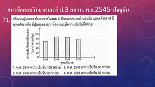 แนวข้อสอบวิทยาศาสตร์ ป.3 สสวท. พ.ศ.2545-ปัจจุบัน
71.
 