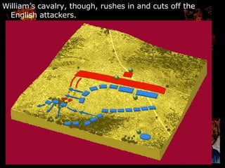 William’s cavalry, though, rushes in and cuts off the English attackers. 