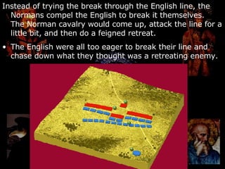 Instead of trying the break through the English line, the Normans compel the English to break it themselves.  The Norman cavalry would come up, attack the line for a little bit, and then do a feigned retreat. The English were all too eager to break their line and chase down what they thought was a retreating enemy. 
