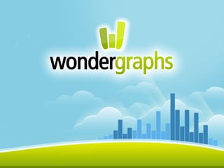 Wondergraphs