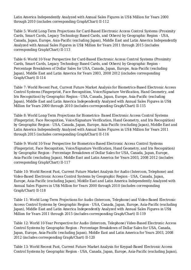 Focus on the World Electronic Access Control Systems Market