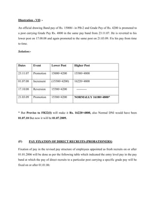 Illustration - VII: -
An official drawing Band pay of Rs. 15000/- in PB-2 and Grade Pay of Rs. 4200 is promoted to
a post carrying Grade Pay Rs. 4800 in the same pay band from 23.11.07. He is reverted to his
lower post on 17.08.08 and again promoted to the same post on 21.03.09. Fix his pay from time
to time.
Solution:-
Dates Event Lower Post Higher Post
23.11.07 Promotion 15000+4200 15580+4800
01.07.08 Increment (15580+4200) 16220+4800
17.10.08 Reversion 15580+4200 ----------
21.03.09 Promotion 15580+4200 NORMALLY 16180+4800*
* But Proviso to FR22(I) will make it Rs. 16220+4800, also Normal DNI would have been
01.07.10 But now it will be 01.07.2009.
(F) PAY FIXATION OF DIRECT RECRUITS (PROBATIONERS)
Fixation of pay in the revised pay structure of employees appointed as fresh recruits on or after
01.01.2006 will be done as per the following table which indicated the entry level pay in the pay
band at which the pay of direct recruits to a particular post carrying a specific grade pay will be
fixed on or after 01.01.06:
 