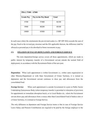 PB-4: 37400 – 67000
Grade Pay Pay in the Pay Band Total
8700 37400 46100
8900 40200 49100
10000 43000 53000
In such cases where the emoluments the pre-revised scales (i.e. BP+DP+DA) exceeds the sum of
the pay fixed in the revised pay structure and the DA applicable thereon, the difference shall be
allowed as personal pay to be absorbed in future increments in pay.
(G) FIXATION OF PAY ON DEPUTATION AND FOREIGN SERVICE
The term deputation/foreign service covers all those appointments, which are made in
public interest by temporary transfer of a Government servant outside the normal field of
deployment, in accordance with the Recruitment Rules of the new post.
Deputation: When such appointment is within Government i.e., within same organisation or
other Ministry/Department or with State Government of Union Territory, it is termed as
deputation and the Government servant continues to draw pay and allowances from the
consolidated fund.
Foreign Service: When such appointment is outside Government to a post in Public Sector
Undertaking/Autonomous Body (when temporary transfer is permitted in relaxation of provision
for appointment on immediate absorption basis), or to Local Bodies etc., where the Government
servant draws pay and allowances from a source other than Consolidated Fund of India/a state or
a Union Territory, it is termed as Foreign Service.
The only difference in deputation and Foreign Service terms is that in case of Foreign Service
Leave Salary and Pension Contributions are required to be paid by the foreign employer to the
 