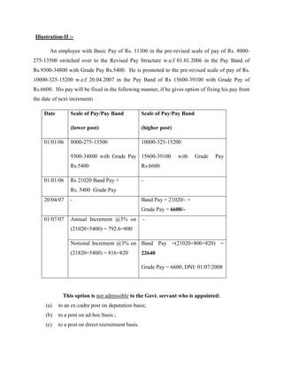 Illustration-II :-
An employee with Basic Pay of Rs. 11300 in the pre-revised scale of pay of Rs. 8000-
275-13500 switched over to the Revised Pay Structure w.e.f 01.01.2006 in the Pay Band of
Rs.9300-34800 with Grade Pay Rs.5400. He is promoted to the pre-revised scale of pay of Rs.
10000-325-15200 w.e.f 20.04.2007 in the Pay Band of Rs 15600-39100 with Grade Pay of
Rs.6600. His pay will be fixed in the following manner, if he gives option of fixing his pay from
the date of next increment:
Date Scale of Pay/Pay Band
(lower post)
Scale of Pay/Pay Band
(higher post)
01/01/06 8000-275-13500
9300-34800 with Grade Pay
Rs.5400
10000-325-15200
15600-39100 with Grade Pay
Rs.6600
01/01/06 Rs 21020 Band Pay +
Rs. 5400 Grade Pay
-
20/04/07 - Band Pay = 21020/- +
Grade Pay = 6600/-
01/07/07 Annual Increment @3% on
(21020+5400) = 792.6=800
-
Notional Increment @3% on
(21820+5400) = 816=820
Band Pay =(21020+800+820) =
22640
Grade Pay = 6600; DNI: 01/07/2008
This option is not admissible to the Govt. servant who is appointed:
(a) to an ex-cadre post on deputation basis;
(b) to a post on ad-hoc basis ;
(c) to a post on direct recruitment basis.
 