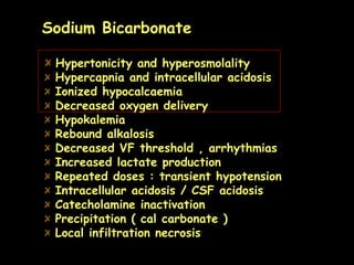 Sodium Bicarbonate Revisited PPT