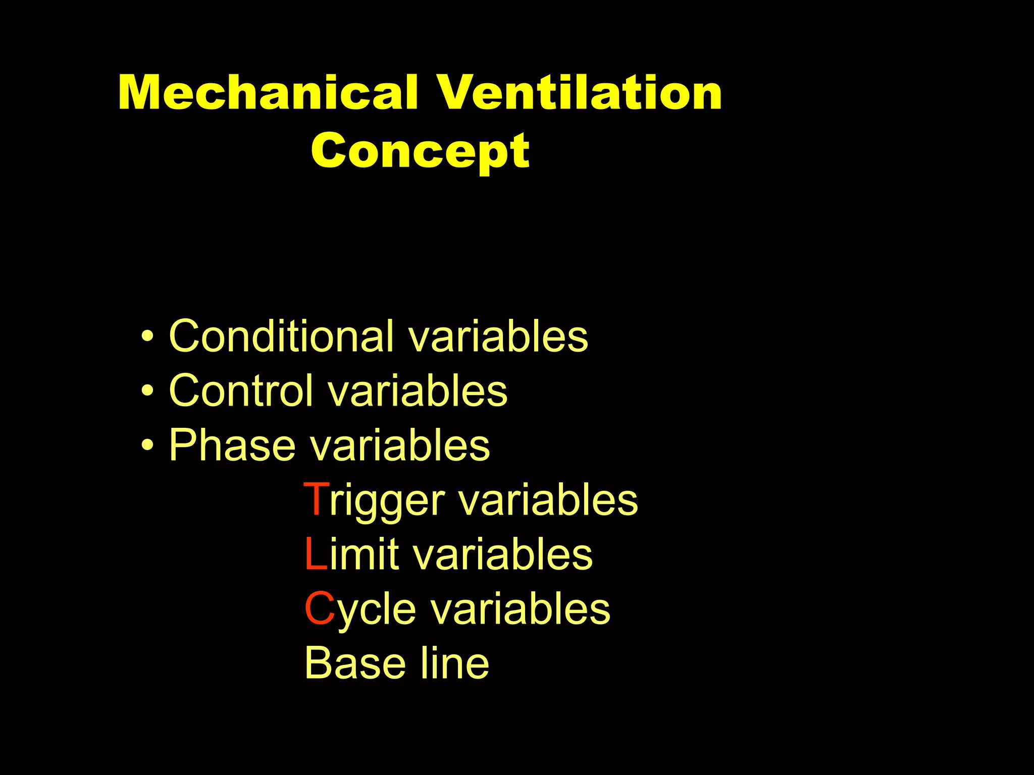 • Conditional variables
• Control variables
• Phase variables
Trigger variables
Limit variables
Cycle variables
Base line
Mechanical Ventilation
Concept
 