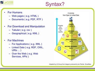 Mosaic Public Sector Data
