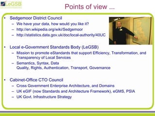 Sedgemoor District CouncilWe have your data, how would you like it?http://en.wikipedia.org/wiki/Sedgemoorhttp://statistics.data.gov.uk/doc/local-authority/40UCLocal e-Government Standards Body (LeGSB)Mission to promote eStandards that support Efficiency, Transformation, and Transparency of Local ServicesSemantics, Syntax, Data Quality, Rights, Authentication, Transport, GovernanceCabinet-Office CTO CouncilCross Government Enterprise Architecture, and DomainsUK eGIF (now Standards and Architecture Framework), eGMS, PSIAUK Govt. Infrastructure Strategy Points of view ...