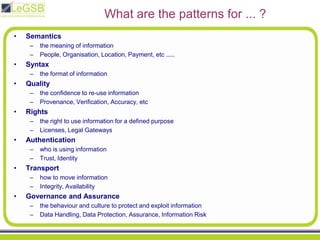 Location of Libraries and Leisure Centres